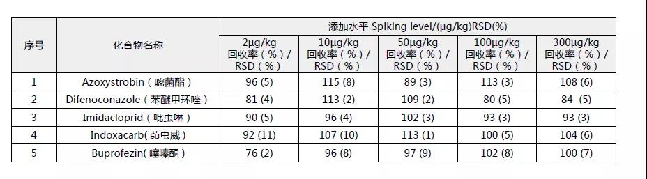 1573537951643319.jpg 微信圖片_20191112135144.jpg