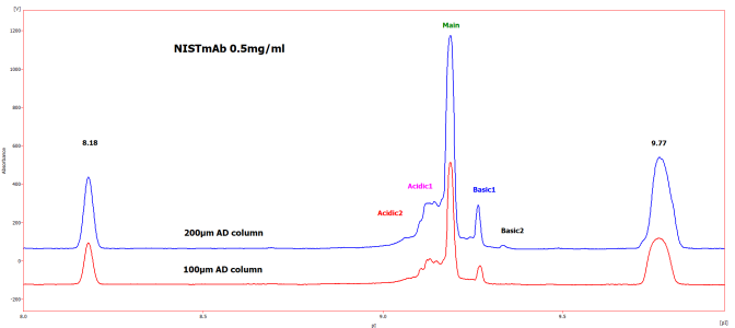 1675154765199313.png 100_200-pmebnb56uhvsejqi26qunmbt1de2xbjvij7a4tyvb4.png