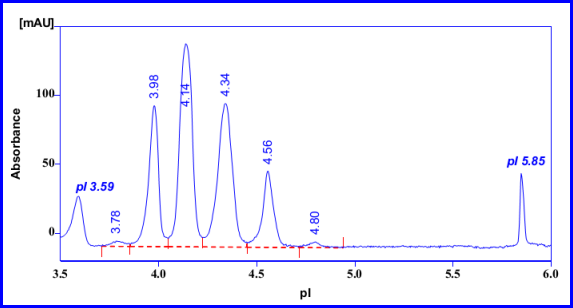 1675155077948720.png image.png