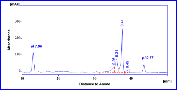 1675155270852262.png image.png