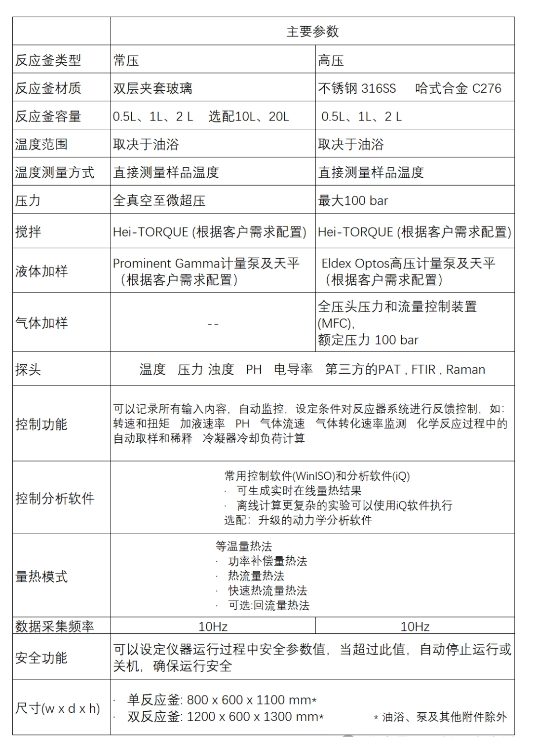 1711608976153002.jpg 圖片11.jpg