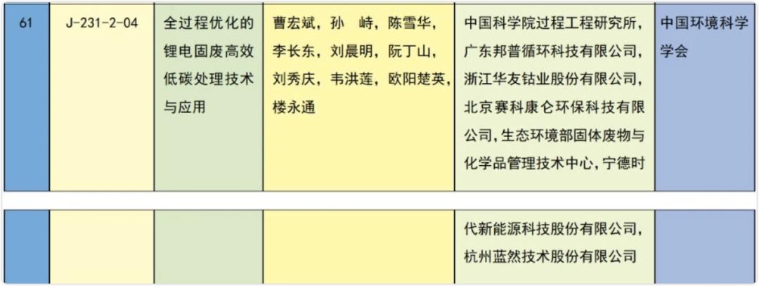 1719556566707421.jpg 圖片17.jpg