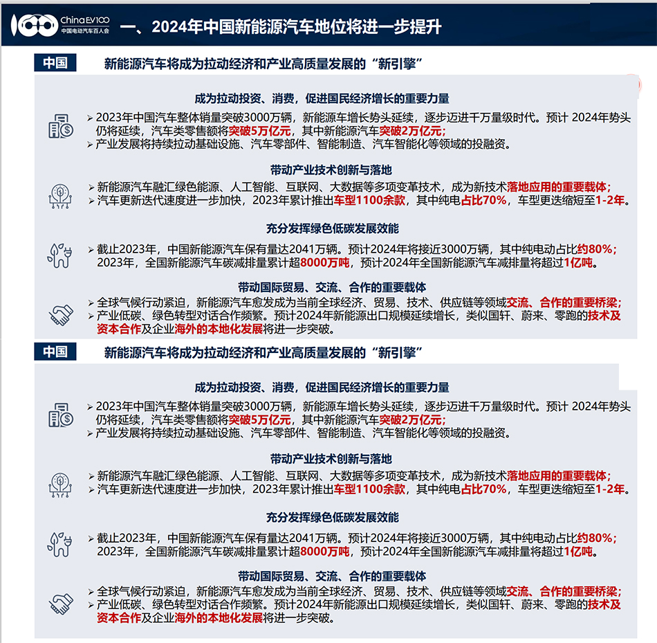 1722577050503513.jpg 新能源1.jpg