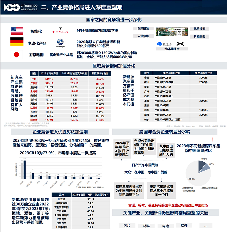 1722577077806505.jpg 新能源2.jpg