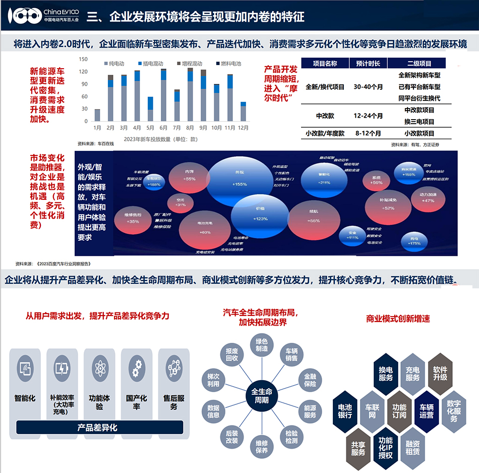 1722577097642315.jpg 新能源3.jpg