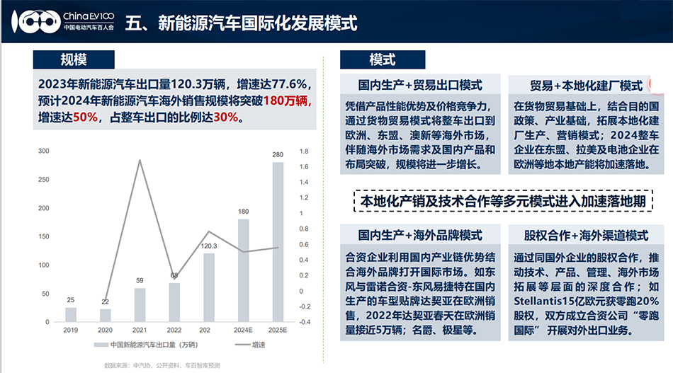 1722577131487589.jpg 新能源5.jpg