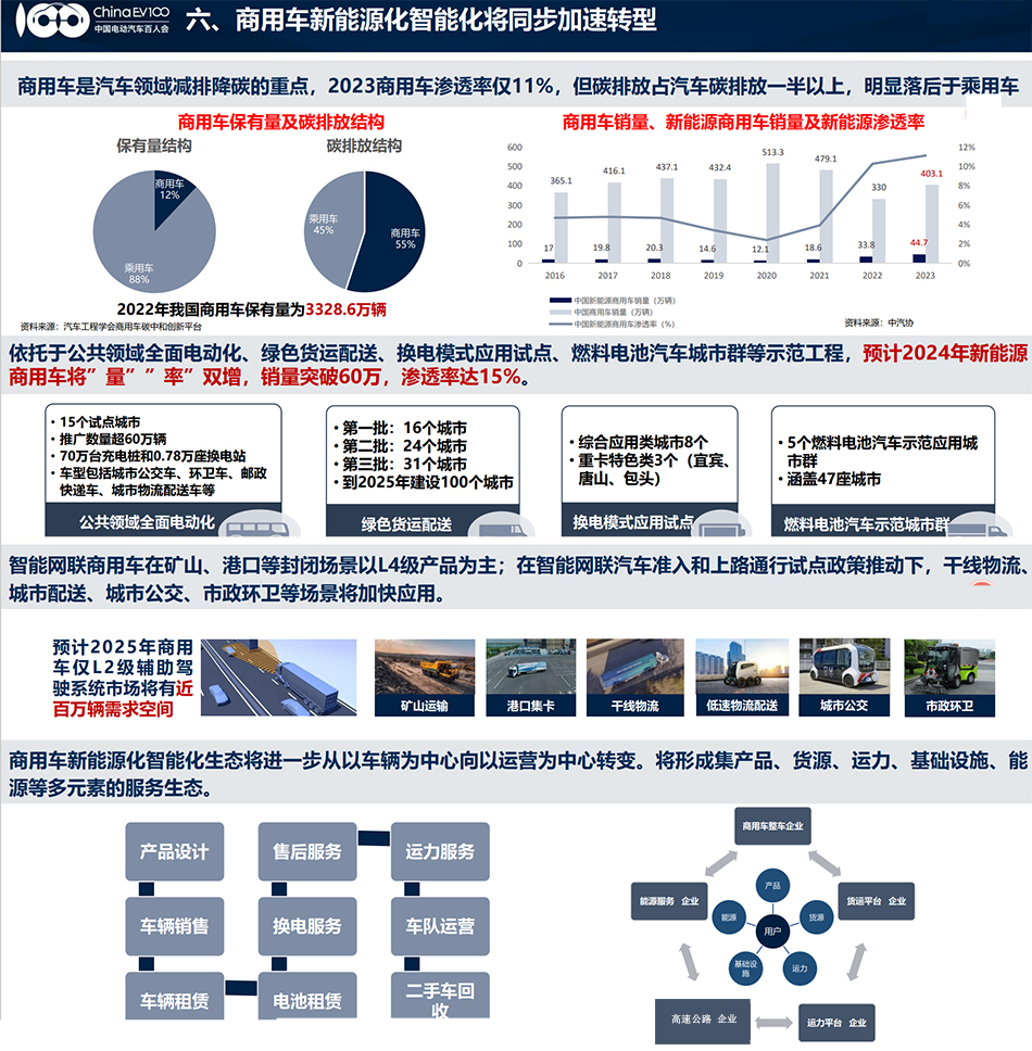 1722577148648572.jpg 新能源6.jpg