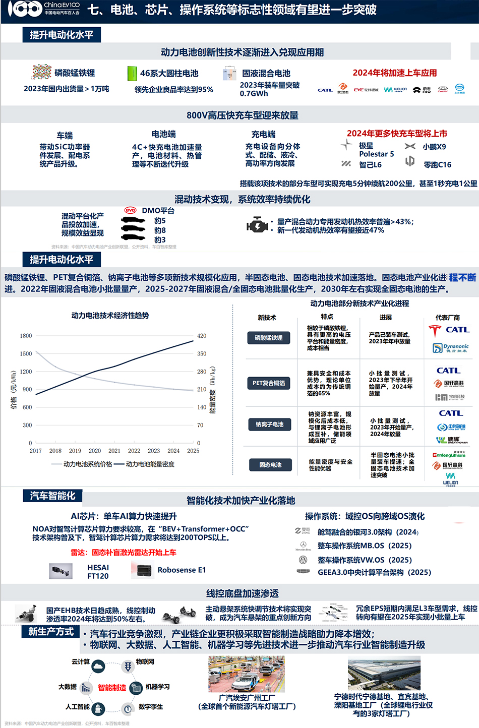 1722577164932643.jpg 新能源7.jpg