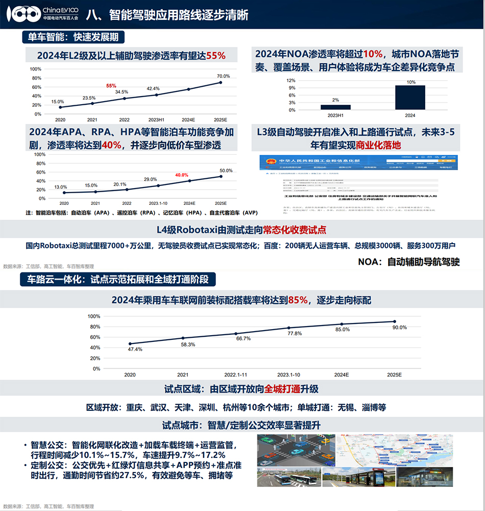 1722577178511677.jpg 新能源8.jpg