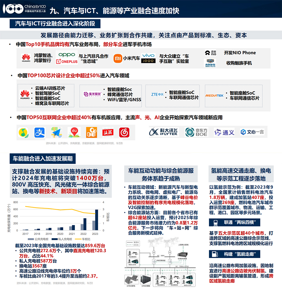 1722577199294305.jpg 新能源9.jpg