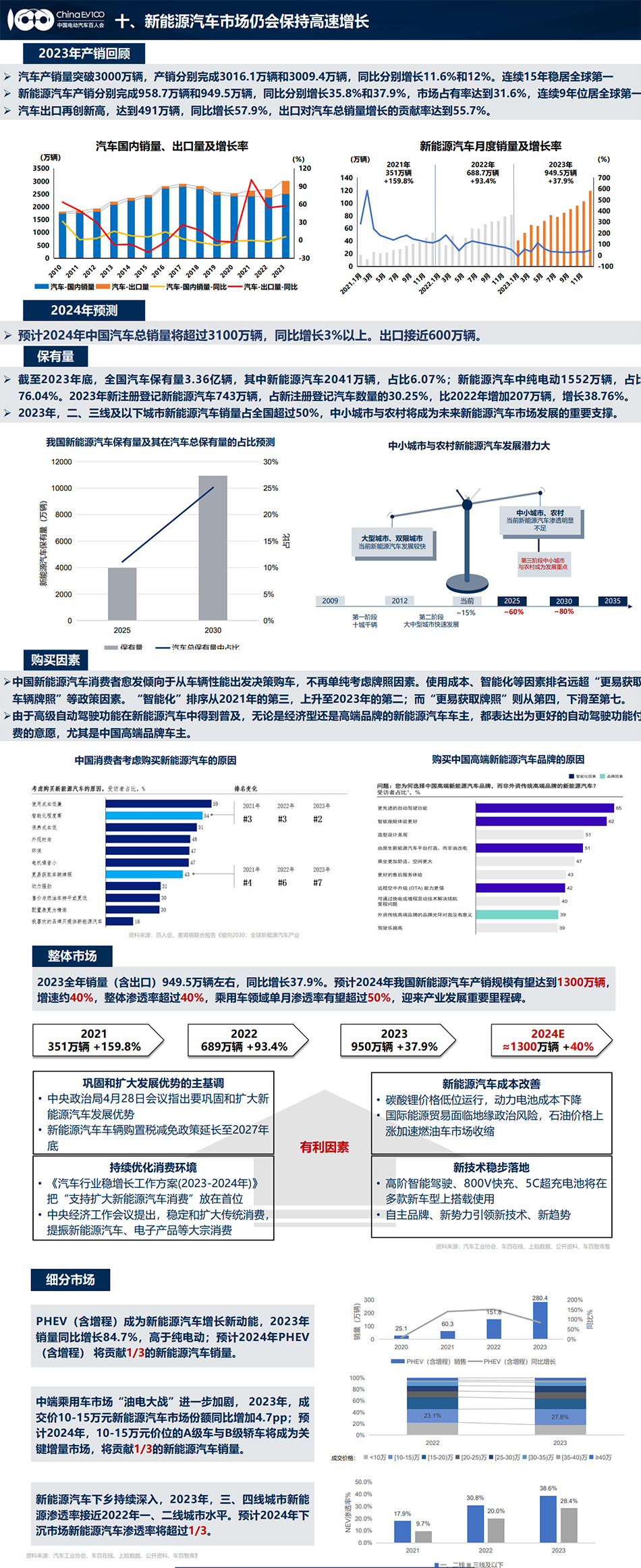 1722577217530210.jpg 新能源10.jpg