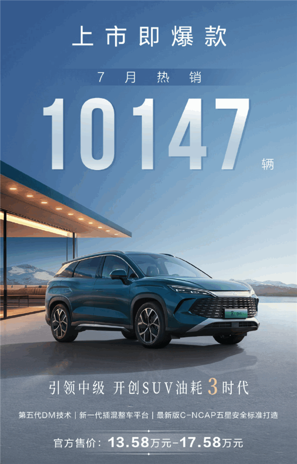 比亞迪最強混動殺瘋！宋L DM-i上市僅一周 銷量破萬