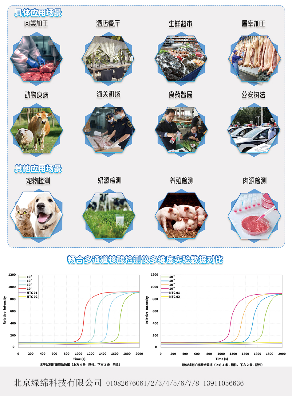 1728979179634129.jpg 恒溫核酸擴(kuò)增儀-2.jpg