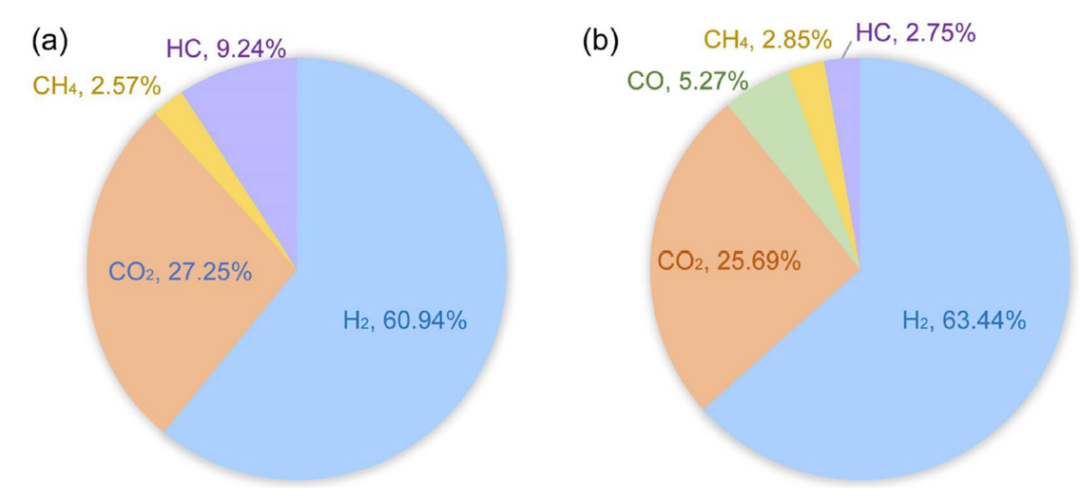 1733124577839832.png image.png