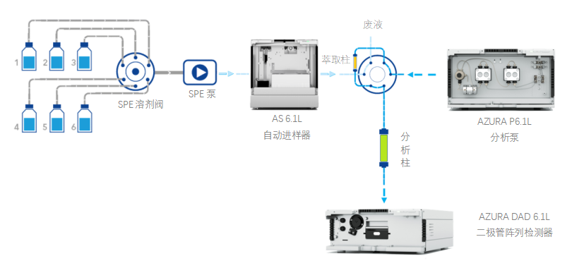 1736494816203605.png image.png