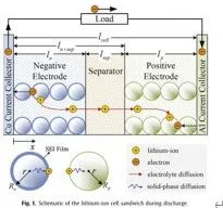 1737437039460369.png image.png