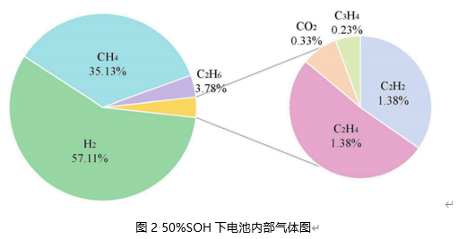 1739254506300664.png image.png