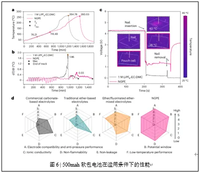 1740447019809932.png image.png