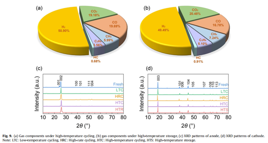 1740550103256136.png image.png