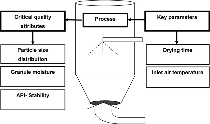 1741337925701520.png image.png