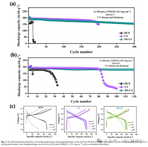 1742542359537682.png image.png