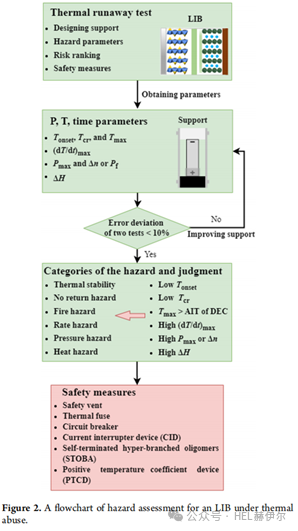 1743405916357470.png image.png