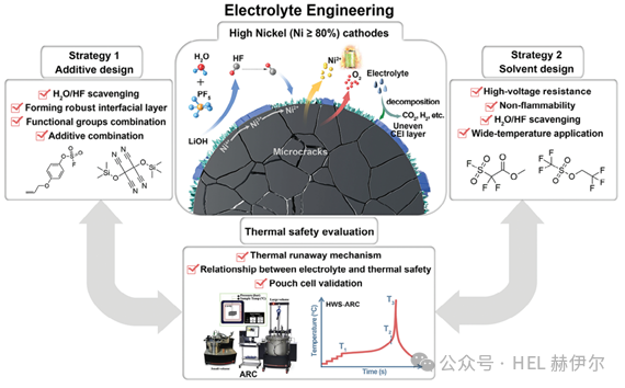 1743561438767782.png image.png