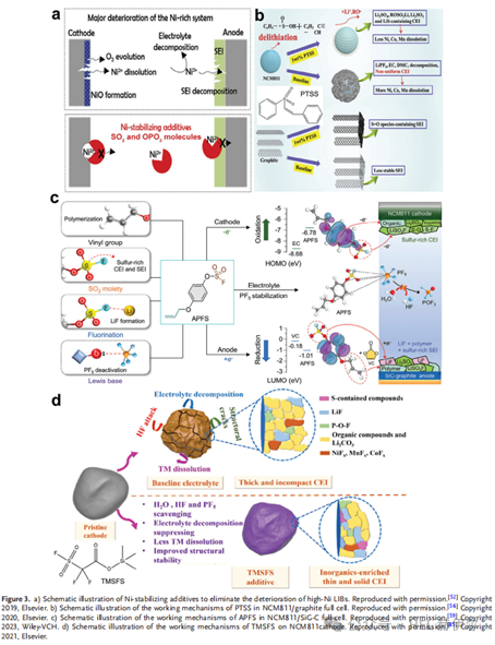 1743561502962929.png image.png