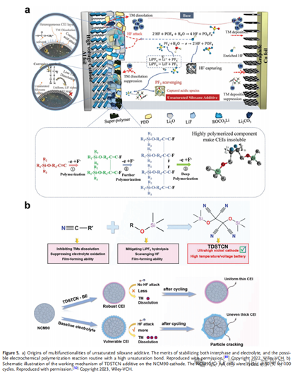 1743561585995477.png image.png