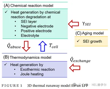 1744007104921638.png image.png