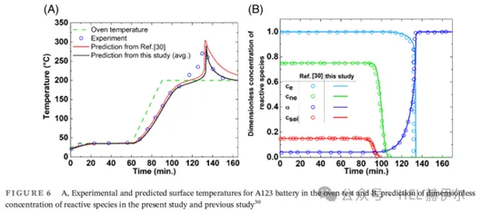 1744007285832887.png image.png