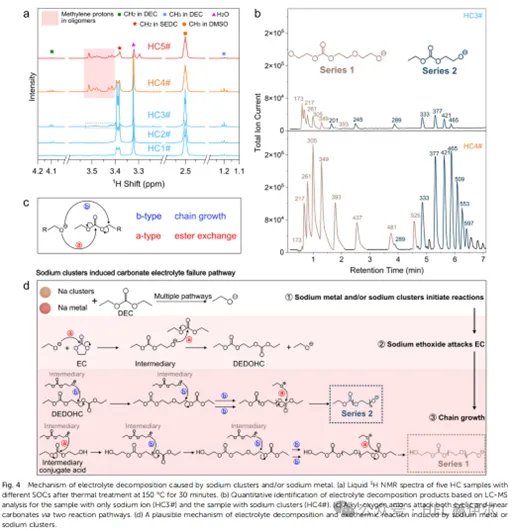 1744014334962574.png image.png